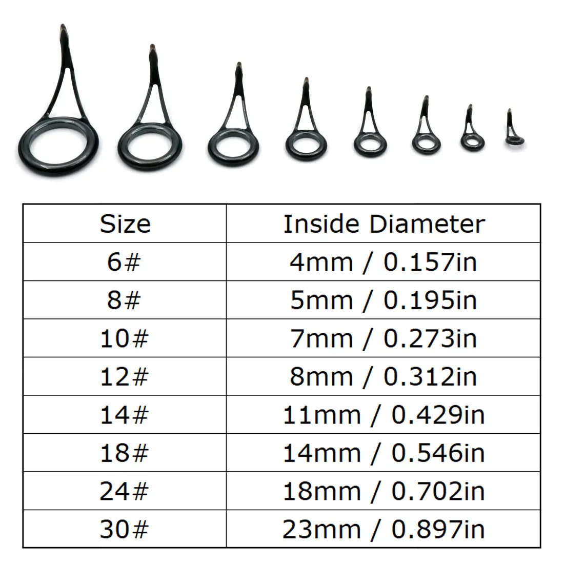 Kit reparación anillas caña de spinning – acero inoxidable cerámica - imagen 4