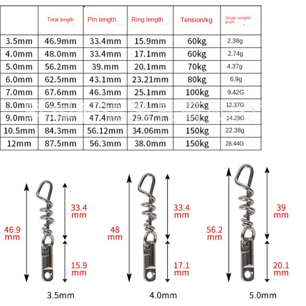 Conectores de pesca a presión – Broches giratorios, acero inoxidable - imagen 5