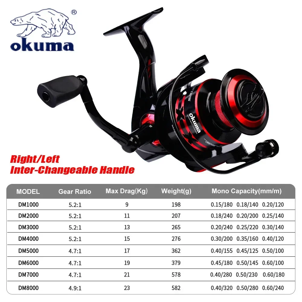 Carrete OKUMA 8000 – Arrastre 23KG, 2 rodamientos - imagen 5