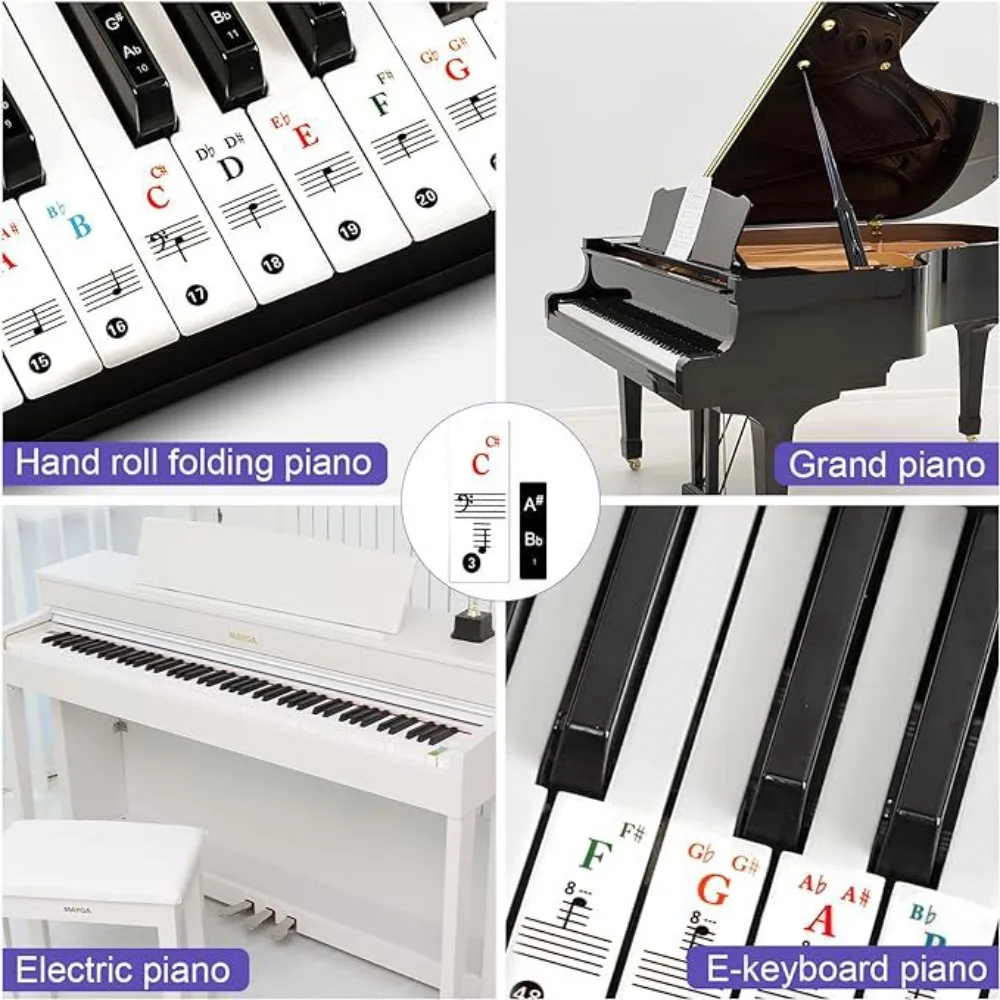 Pegatinas Piano espectro transparentes extraíbles para teclado - imagen 3