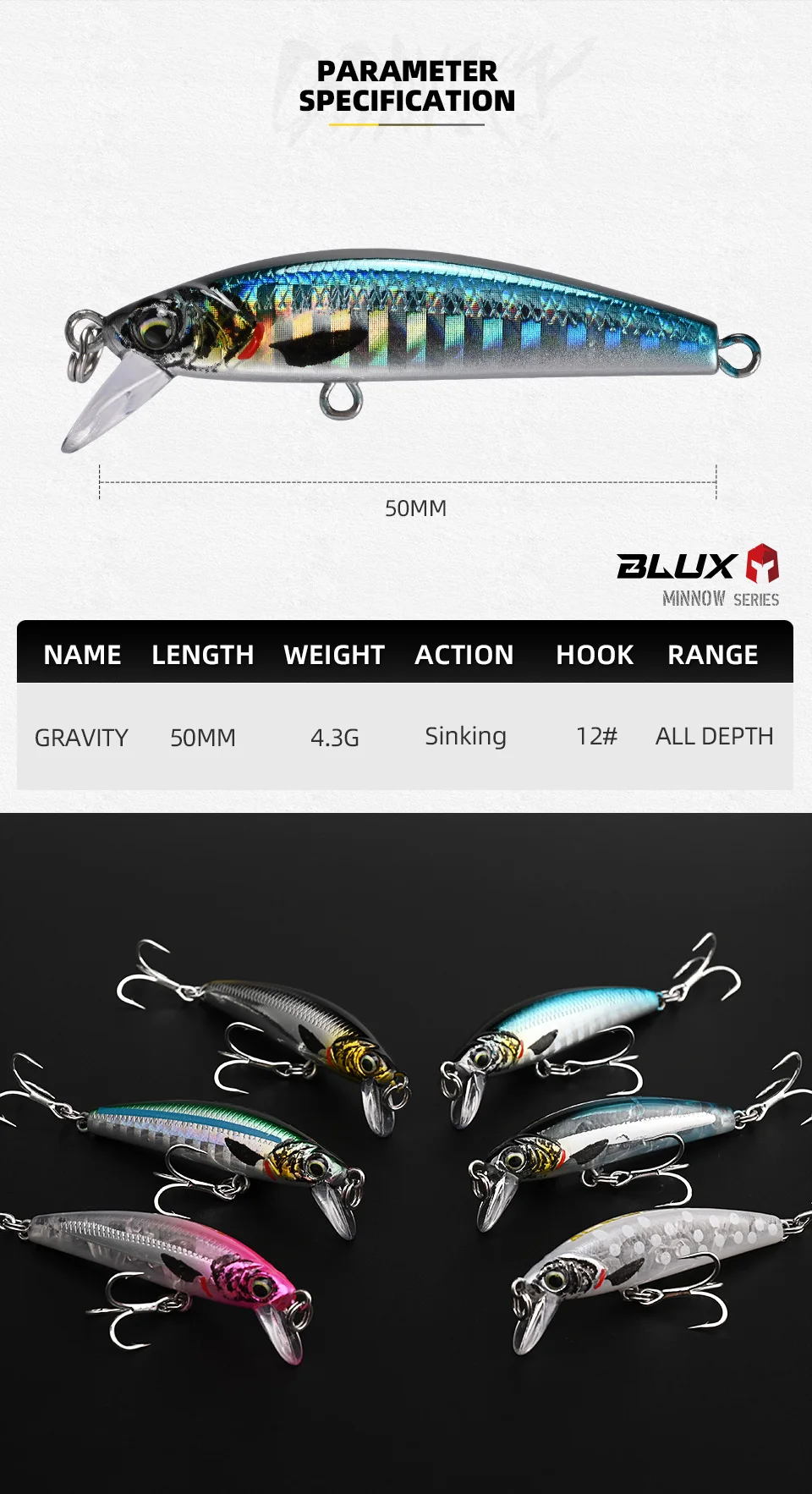 Acabado termorretráctil del señuelo BLUX Gravity Minnow