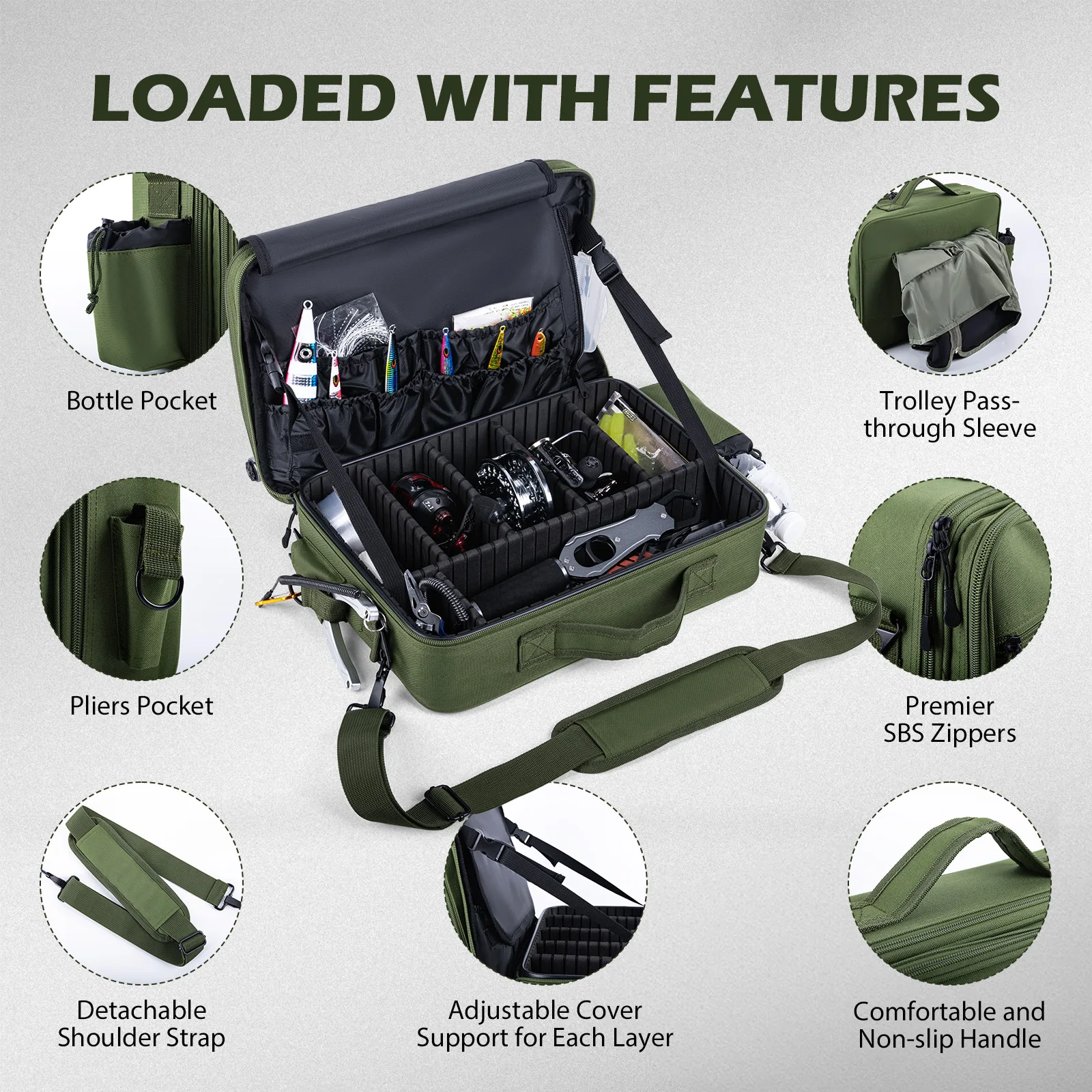 Bolsa de almacenamiento Goture impermeable con multicompartimentos - imagen 3