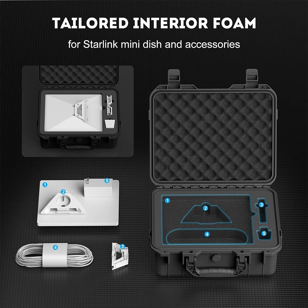 Diseño compacto para transporte en mochila o equipaje