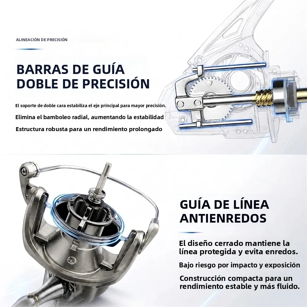 Huidiao KNIGHT ST Carrete de Surfcasting giratorio para grandes capturas - imagen 4