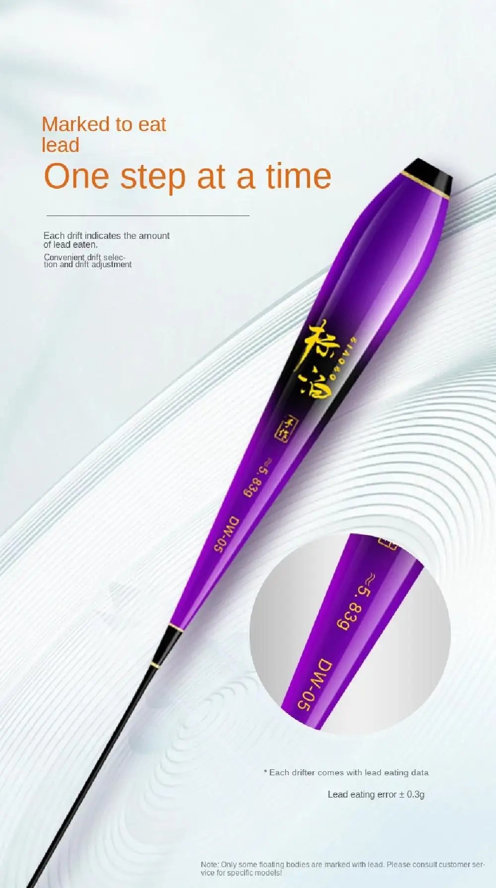 Compatibilidad con pila CR425 y montaje