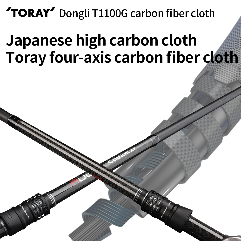 FishingFans TORAY T1100 Caña de carbono con anillas Fuji SIC - imagen 4