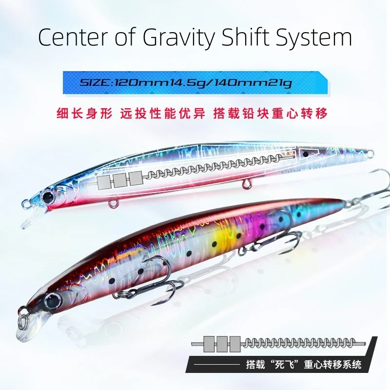 Swolfy Minnow flotante de superficie – señuelo depredadores - imagen 5
