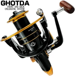 Carrete giratorio 1000-7000 – Metal para agua salada
