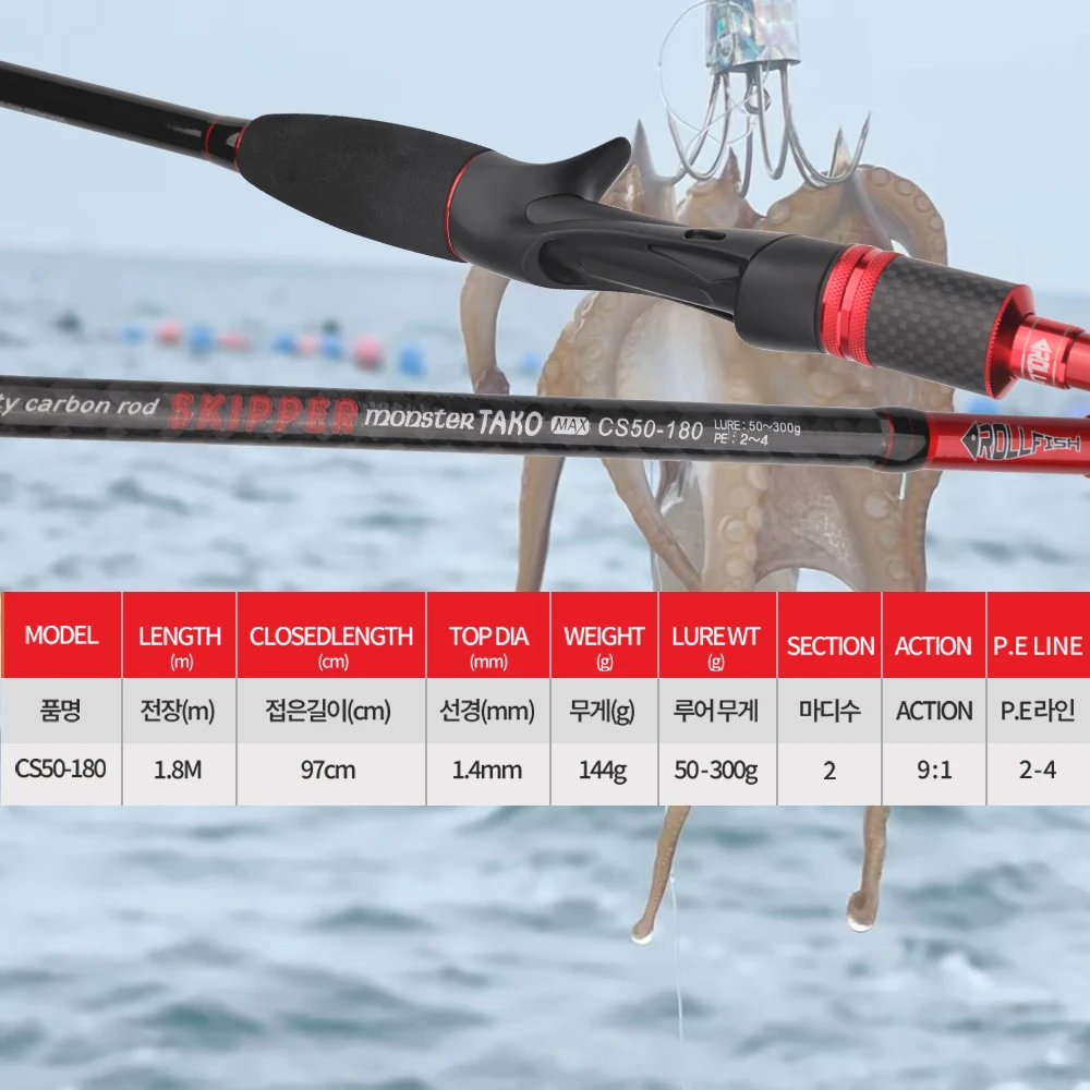ROLLFISH Caña Carbono Punta Sólida para Pulpo y Calamar – Acción 9:1 - imagen 3