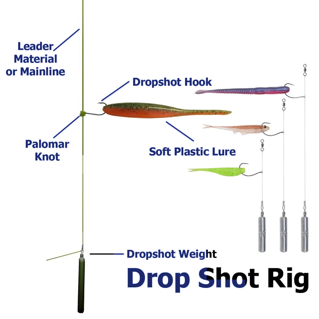 Plomos Drop Shot FishTrip – Accesorio de pesca para lubina - imagen 3