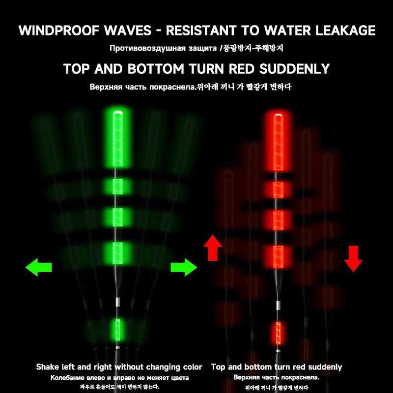 Flotador Electrónico Tipo Gota Alta Sensibilidad Luz para Pesca en Roca - imagen 5