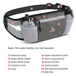 Cinturón Running Resistente al Agua con Bolsillo y Correa Ajustable