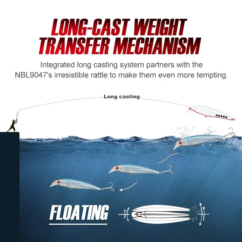 Señuelo Wobbler flotante para pesca de depredadores - imagen 3