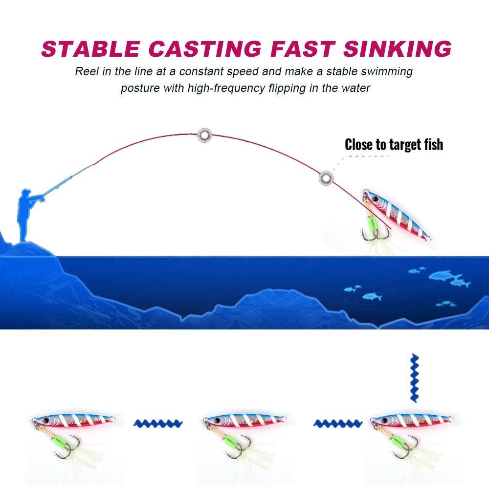 Jigging hundido rápido TOLU con recubrimiento láser luminoso - imagen 2