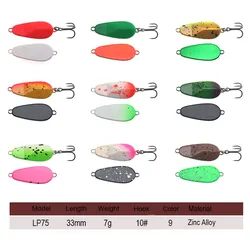 Cucharilla tipo Spoon de metal jig para lucio, carpa y perca