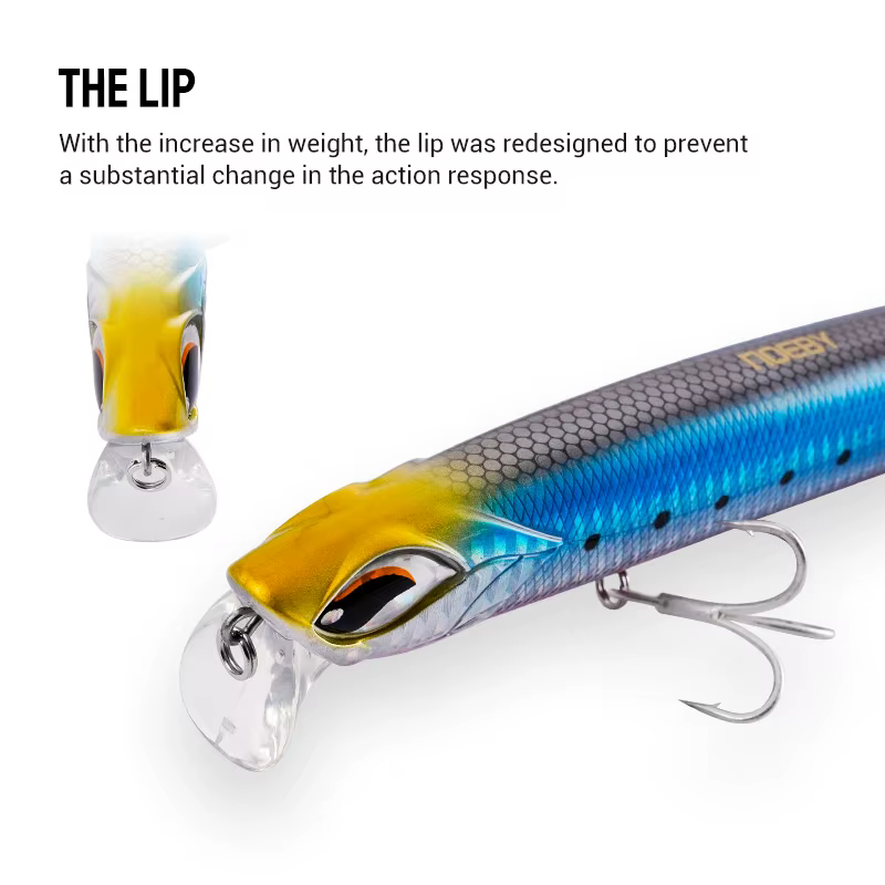Noeby Jerkbait 177mm – Señuelo flotante superficie 43g - imagen 4