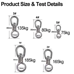 Anillo giratorio acero inoxidable 304 – conector pesca atún y tiburón