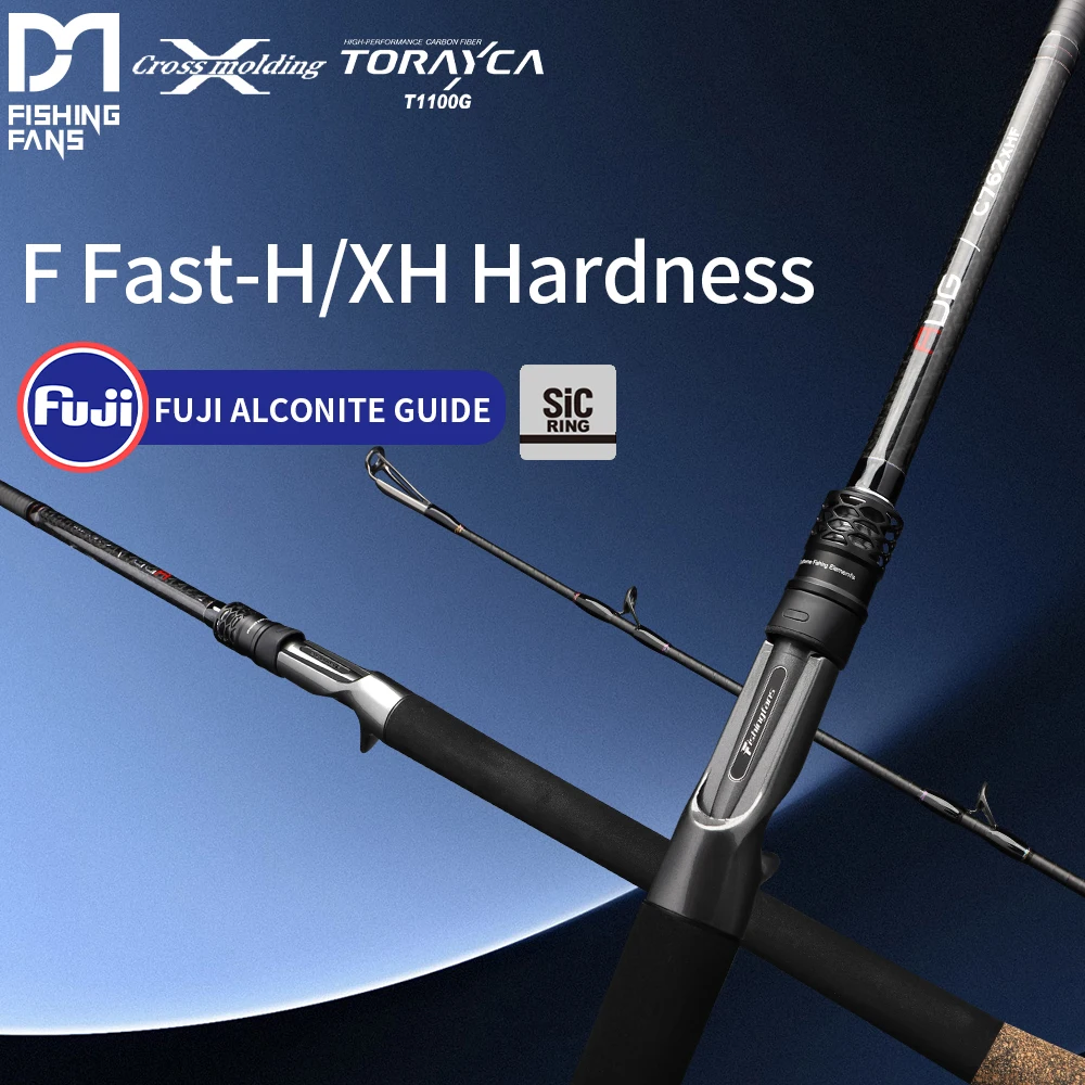 FishingFans varilla carbono cabeza de serpiente FUJI SIC TORAY - imagen 2