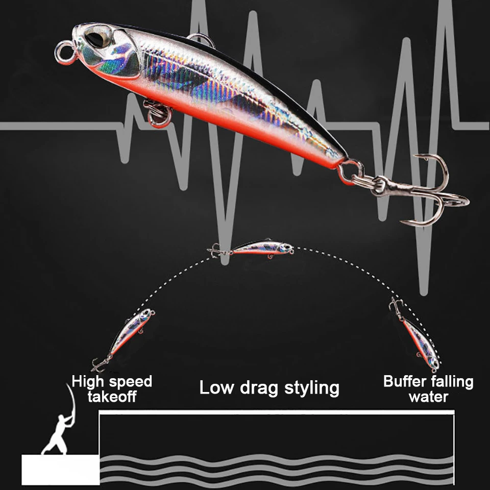 Walk Fish Mini Jerkbait – Señuelo minnow 5cm para lubina - imagen 5