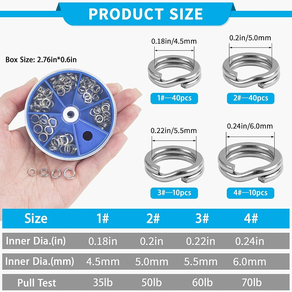 Primer plano del acabado pulido del anillo de acero inoxidable