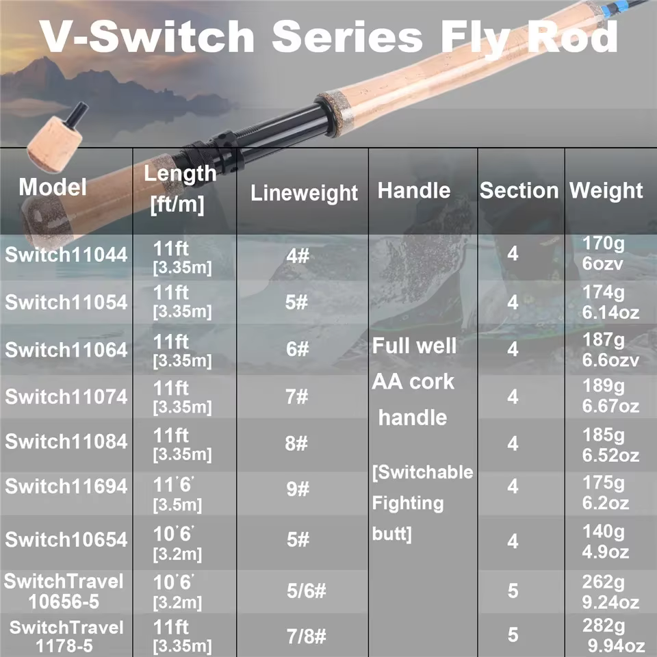 Caña de Mosca Maxcatch V-Switch 4-8WT – Kit Viaje Accion Moderada Rapida - imagen 3