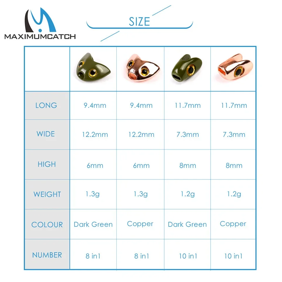 MaximumCatch Skulpin Jig Head de tungsteno verde oscuro y cobre - imagen 5