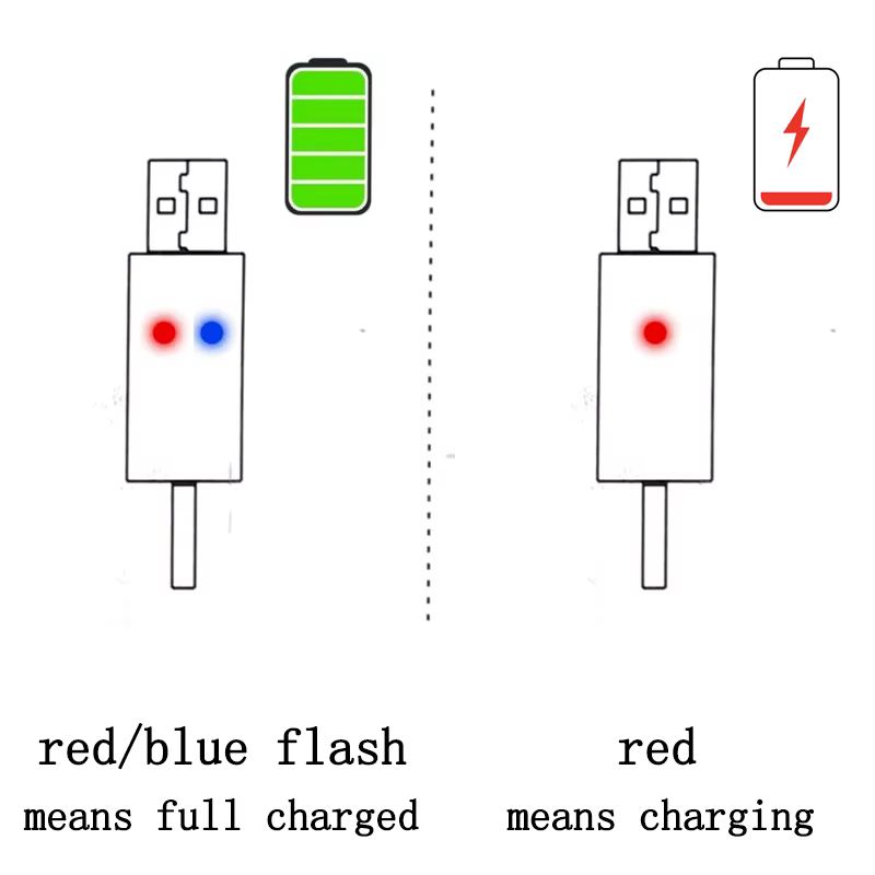 Cargador USB pesca – Compatibilidad con baterías recargables - imagen 4