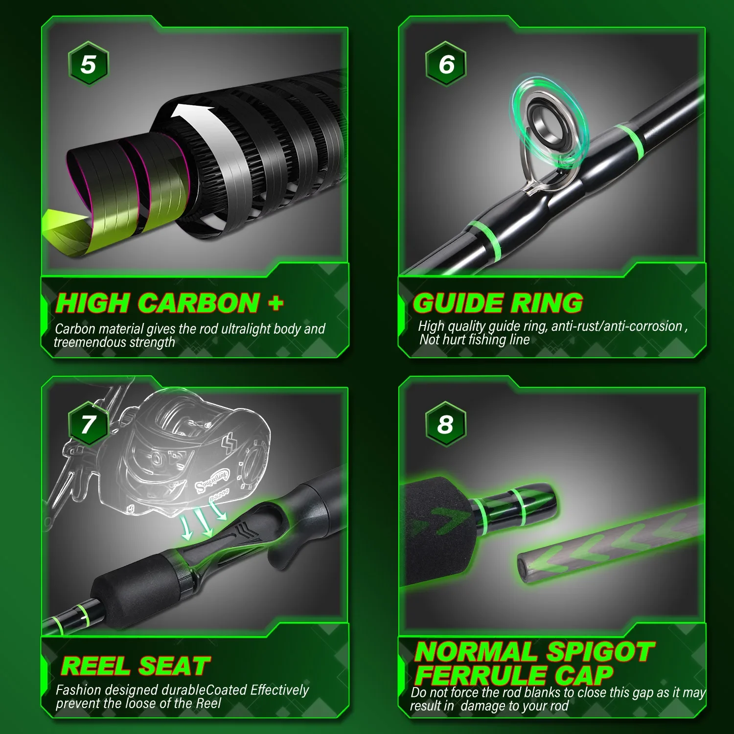 Sougayilang Combo Baitcasting Ultraligero Caña y Carrete Fibra Carbono - imagen 3