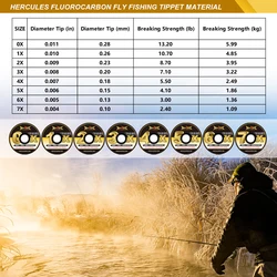 Hercules Tippet Fluorocarbono 100% - Set con soporte fly - 1X-7X