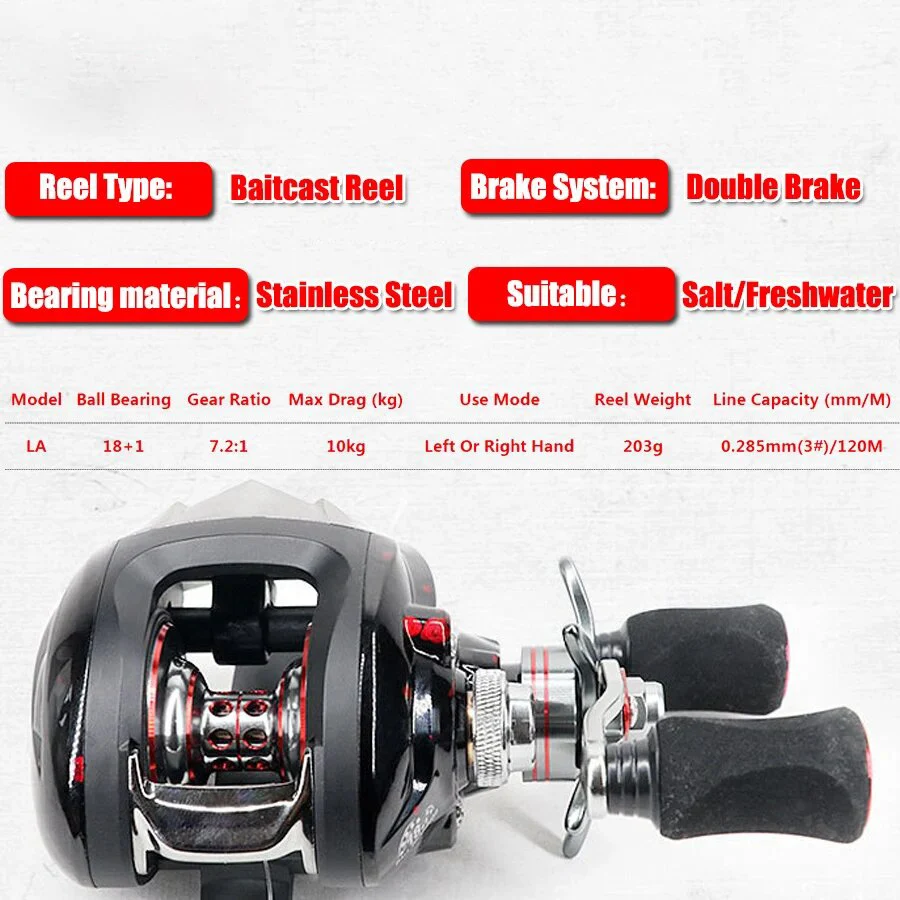 Carrete baitcasting JIOUDAO ultraligero