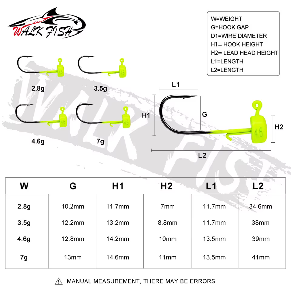 Jig Head Ned Rig WALK FISH – Pesos 2.8g a 7g (5 uds) - imagen 3