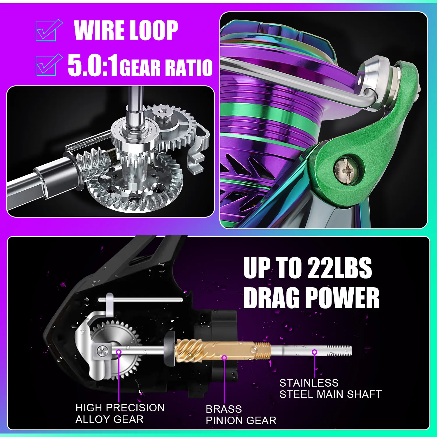 Un bucle de alambre con un 5