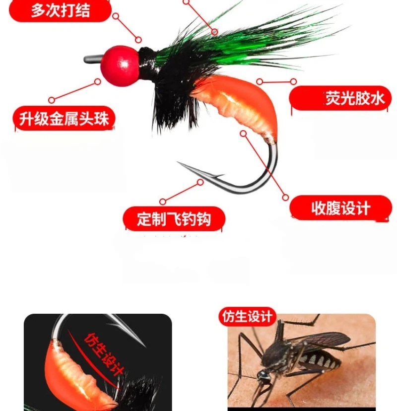Detalle de montaje para pesca con mosca