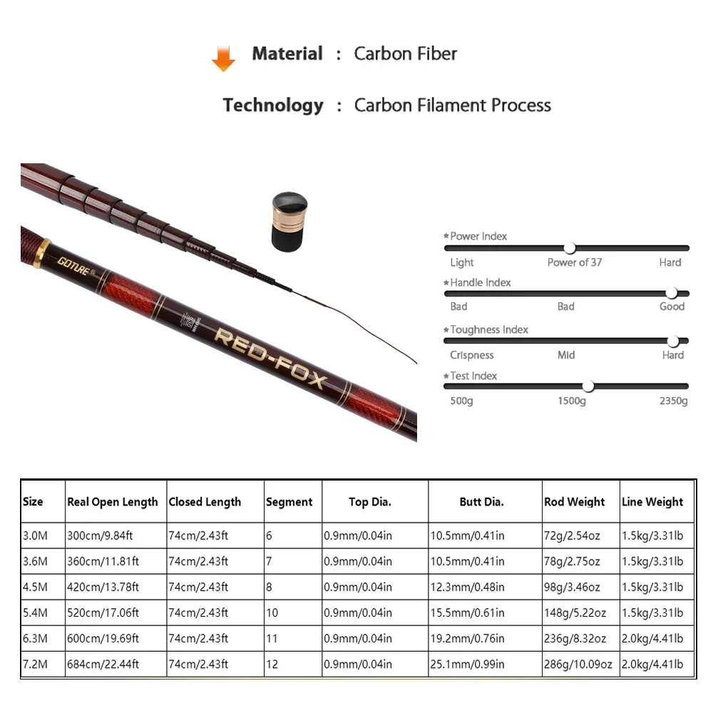 Goture RED FOX Caña Tenkara ultraligera de fibra de carbono para carpa - imagen 4