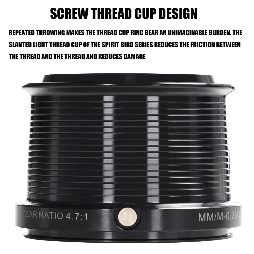 Detalle del knob y manivela