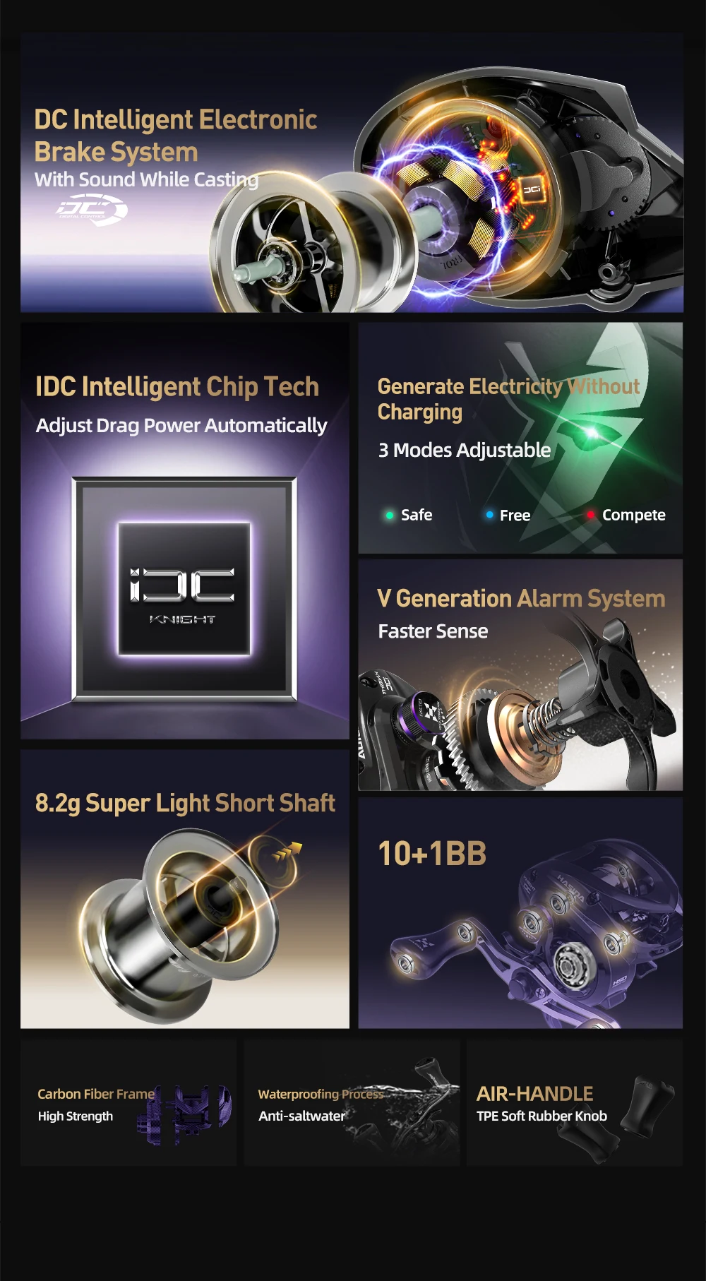 Chip IDC en funcionamiento