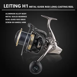 Carrete Surf Casting Mavllos H1 – Lanzado largo anti-corrosión