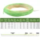 Línea de mosca flotante weight forward doble tono MAXIMUMCATCH