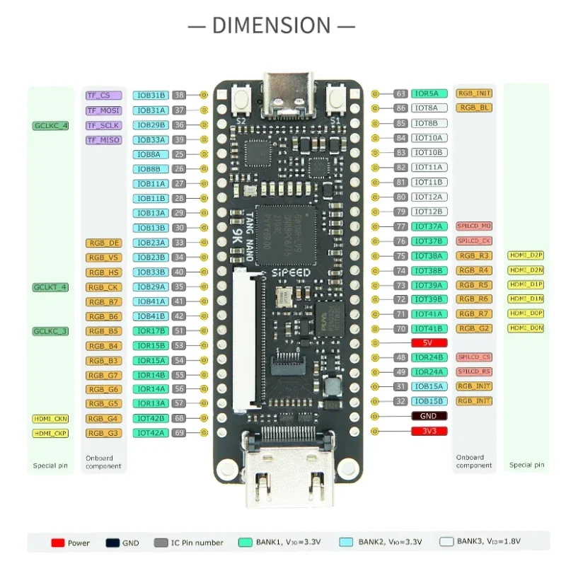 Placa FPGA RISC-V Tang Nano 9K con HDMI Sipeed Gowin - imagen 5