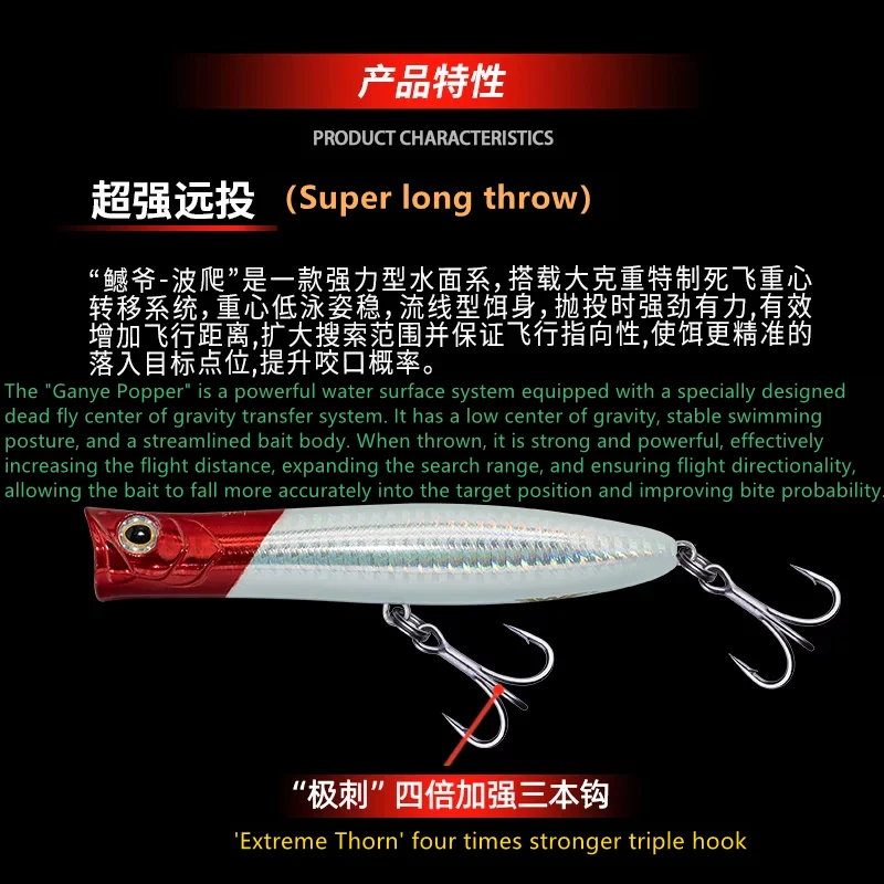 EWE Ganye Long Shot wobbler flotante de superficie – gran lance - imagen 3