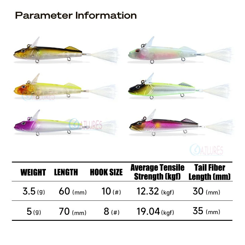 Señuelo Minnow flotante swimbait giratorio KVD Mustad para lubina - imagen 3