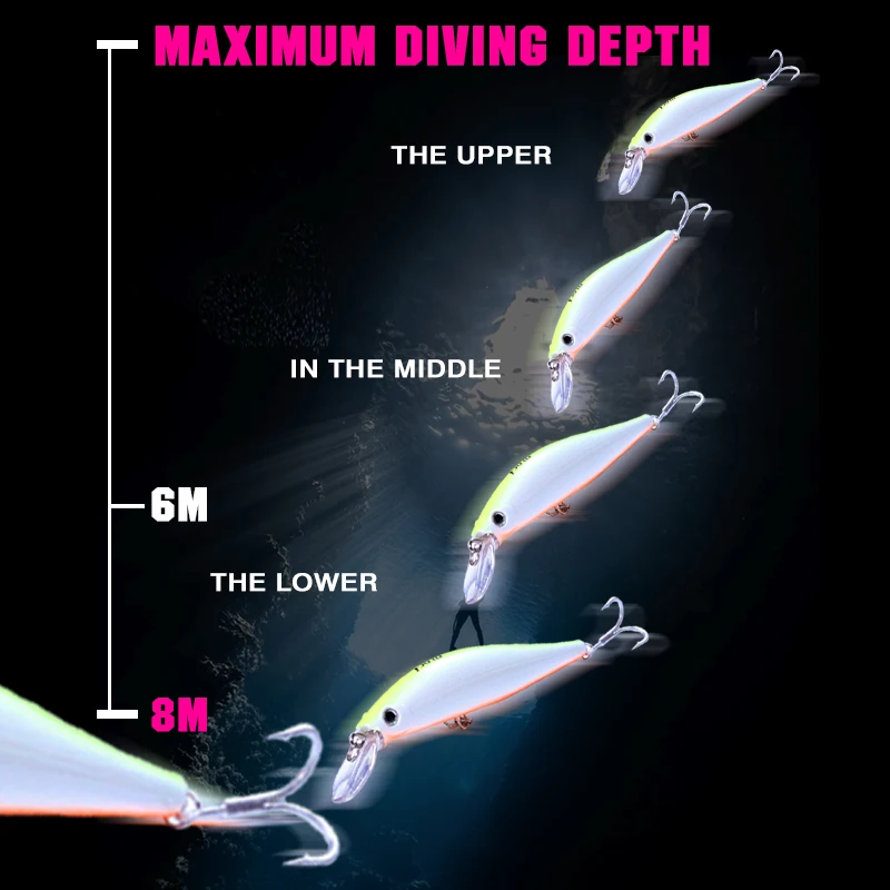 FJORD Minnow 130 mm – Swimbait Jerkbait de 52 g para agua salada - imagen 5