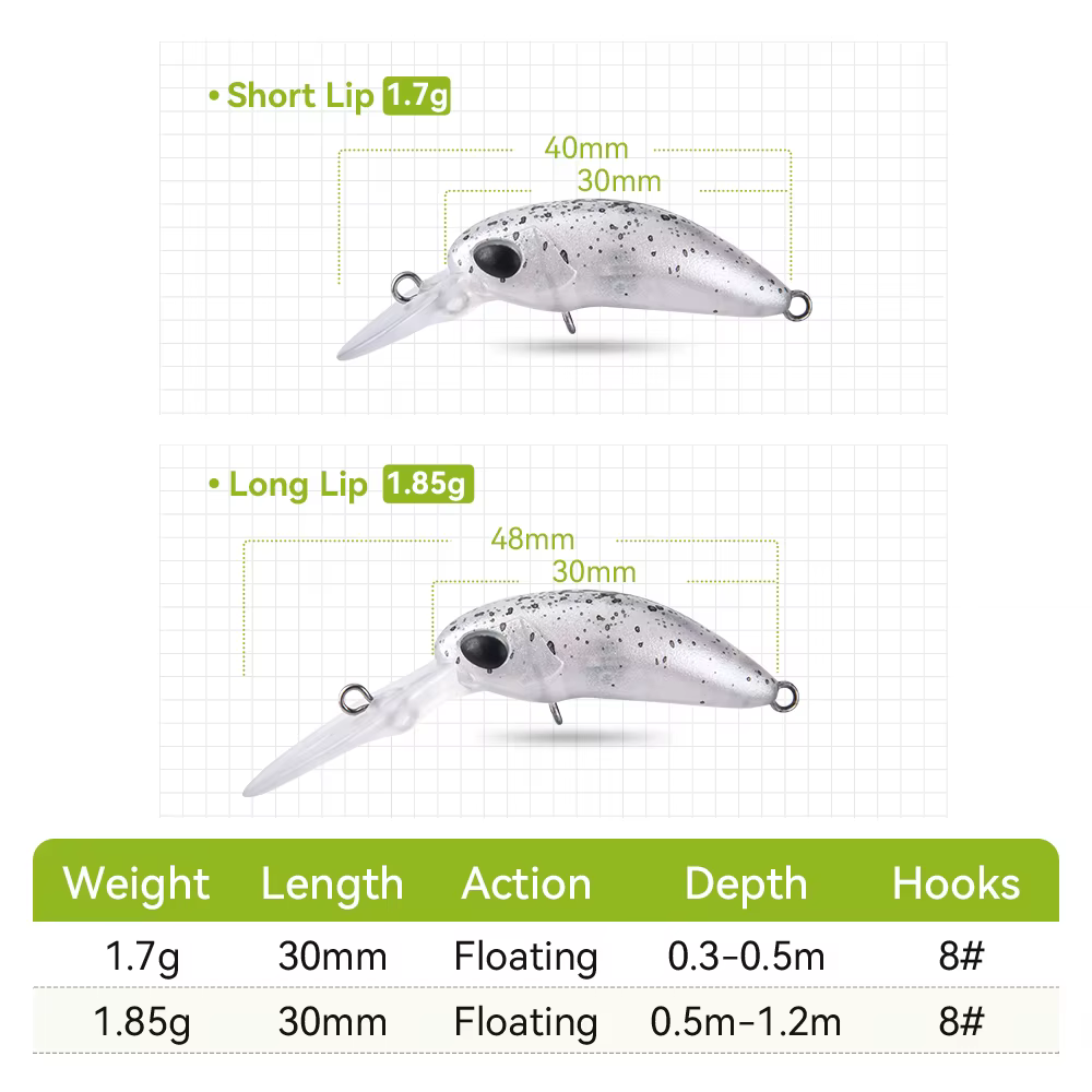 Kingdom Micro Expert Minnow – Señuelo flotante de superficie 30mm - imagen 3