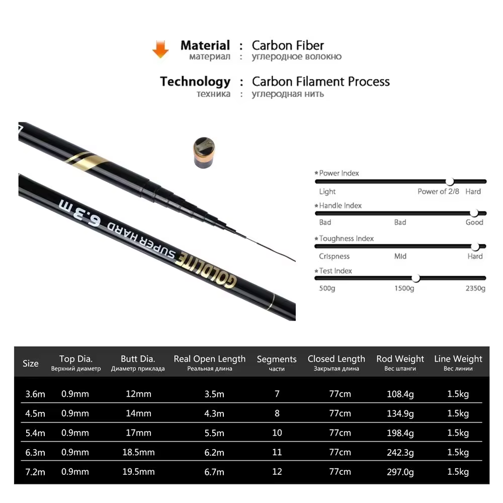 Caña telescópica Goture GOLDLITE para pesca de carpa