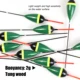 Kit de boyas flotantes de corcho iluminadas balsa para pesca - imagen 4