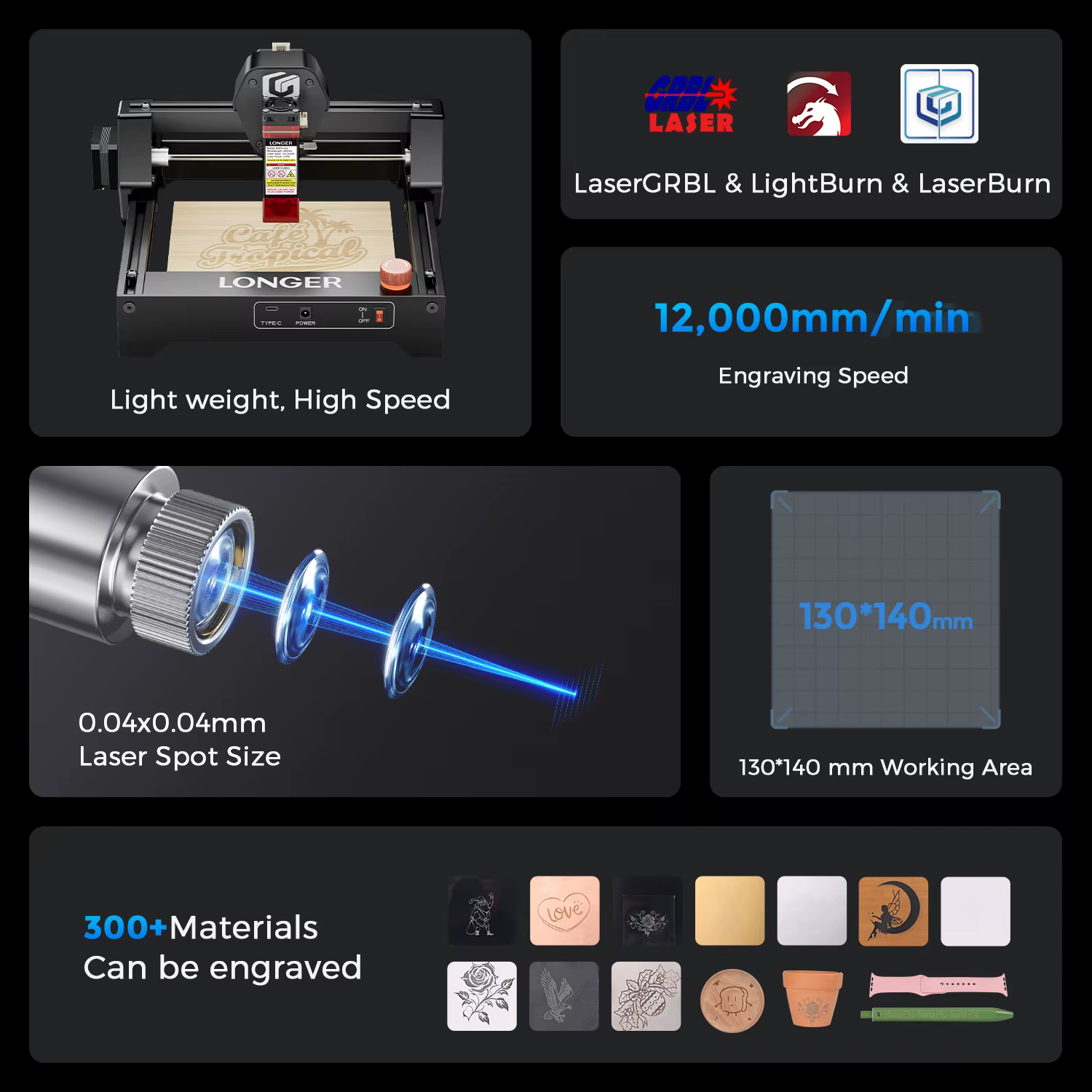 Grabador Láser Mini con Pantalla Táctil – Control por WiFi, USB y App - imagen 3