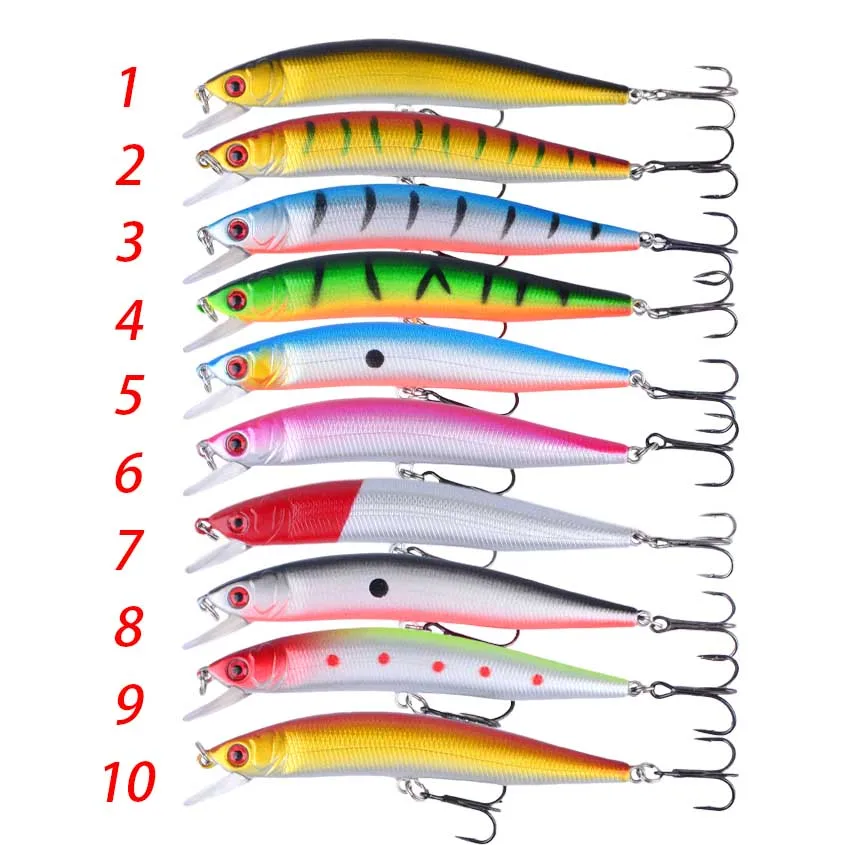Lur minnow con aspecto wobbler