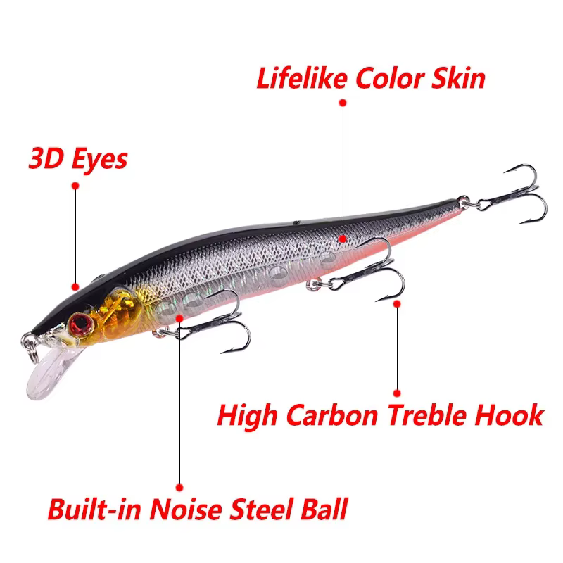 Wobbler Minnow Flotante para Lucio – Crankbait con Triple Gancho - imagen 5