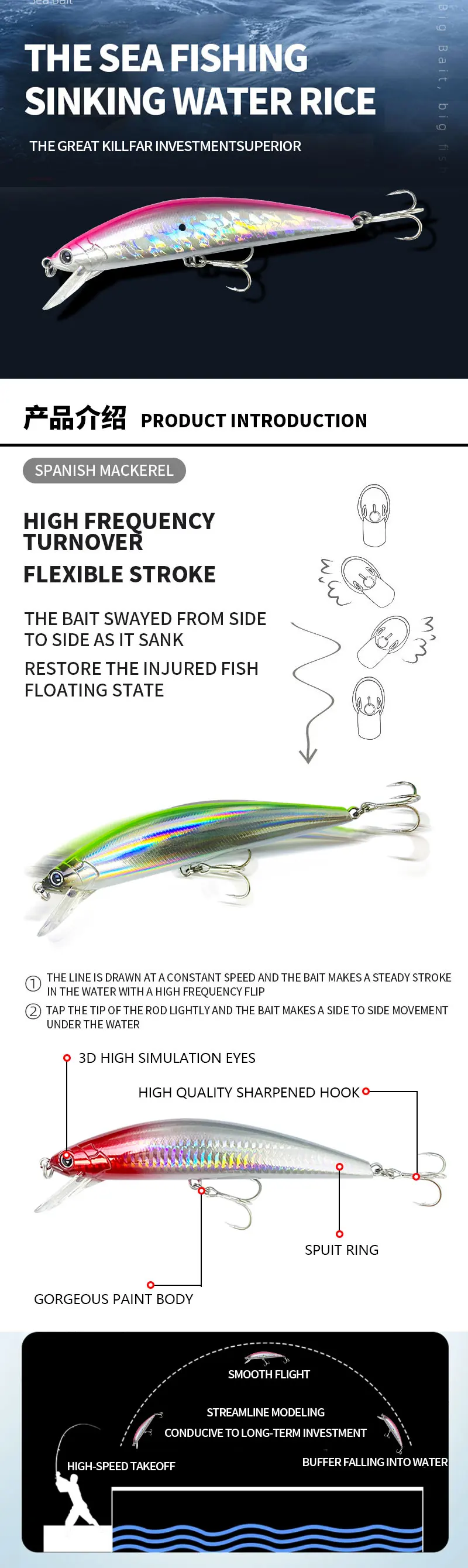 Minnow de hundimiento rápido 140mm 67g