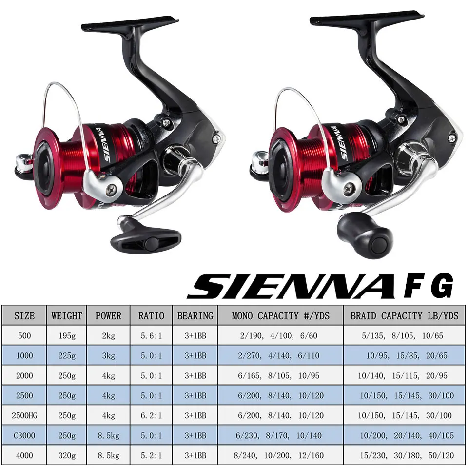 Shimano Sienna AR-C carrete giratorio metálico agua dulce salada - imagen 5